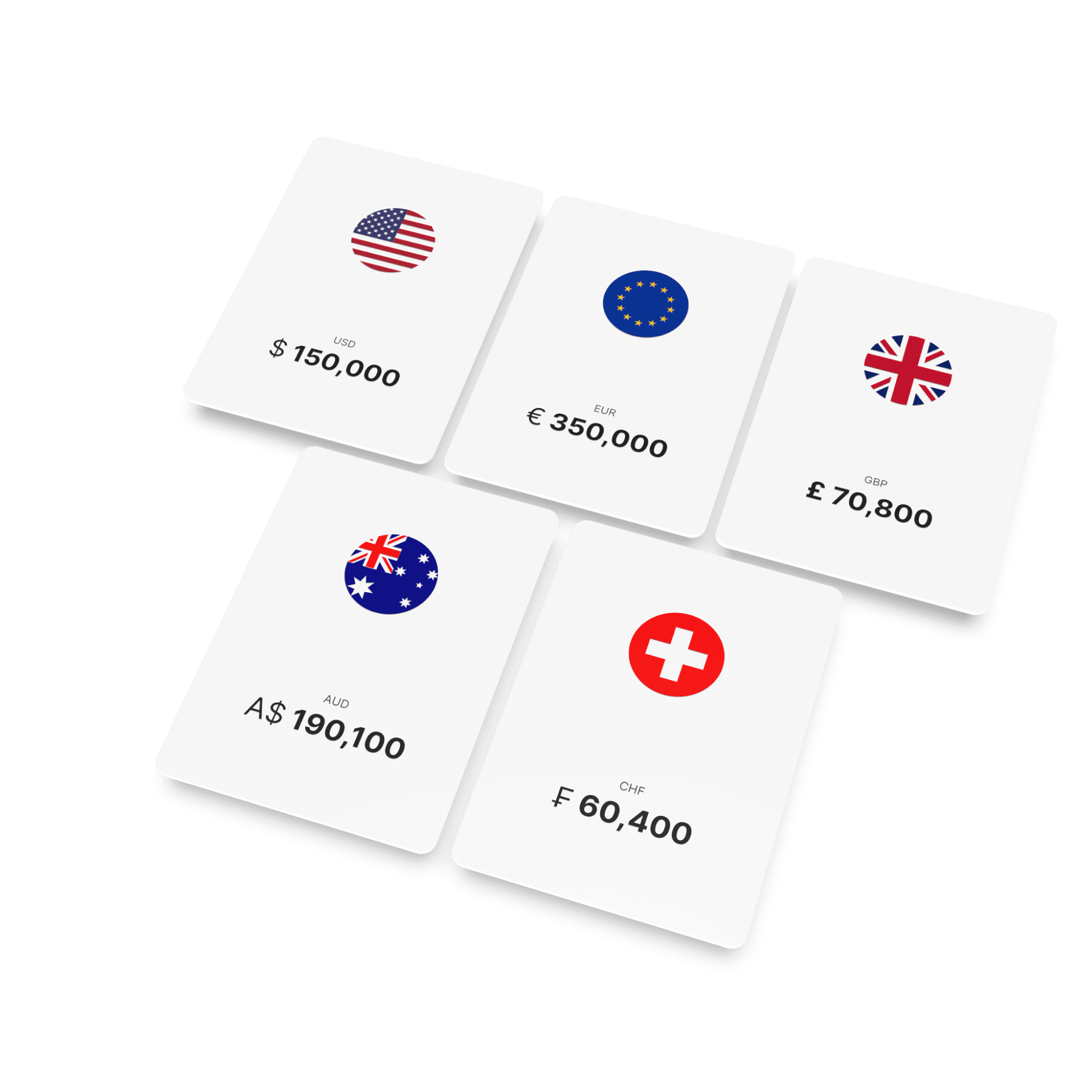 Five cards with different currencies and flags