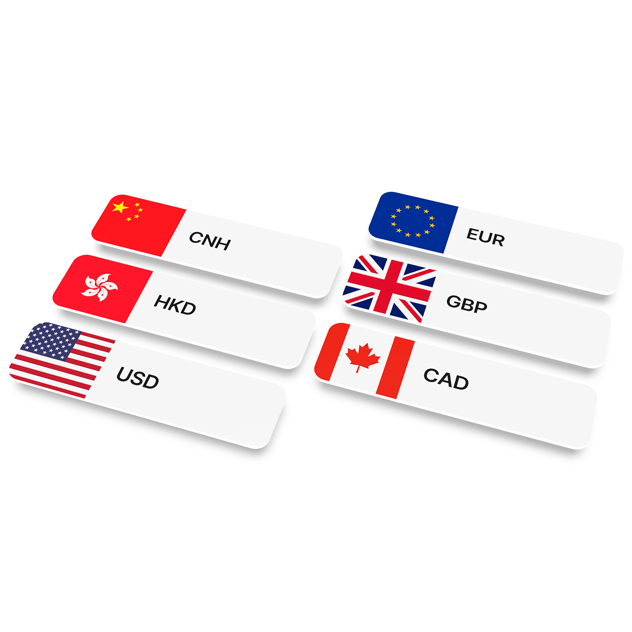 Six currency: Chinese Yuan, Hong Kong Dollar, US Dollar, Euro, British Pound, and Canadian Dollar