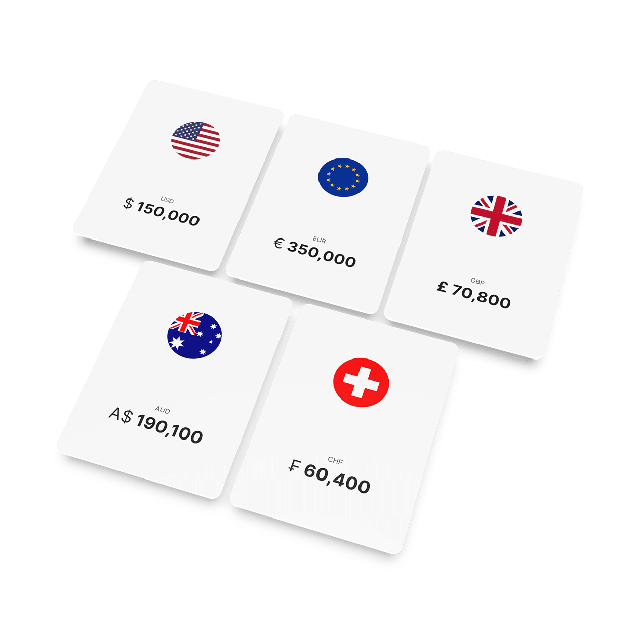 Six currencies: Swiss Franc, Hong Kong Dollar, US Dollar, Euro, British Pound, and Canadian Dollar