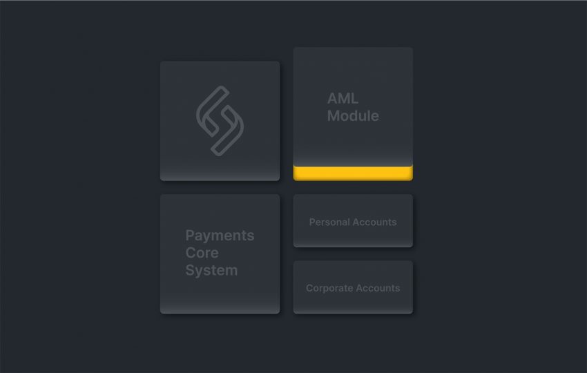 Banking-as-a-Service and How it Works