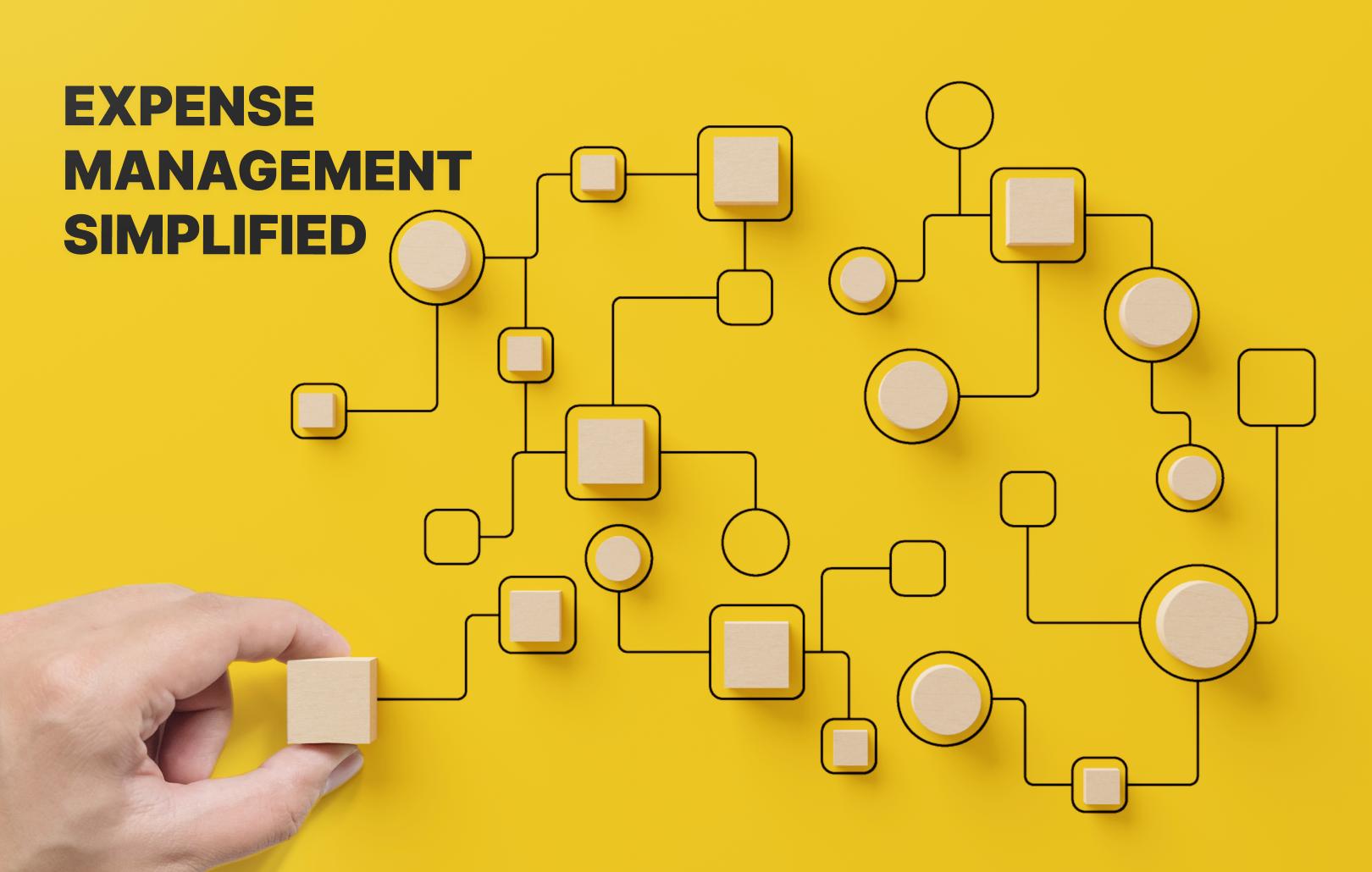 Expense management simplified: The power of corporate card programs